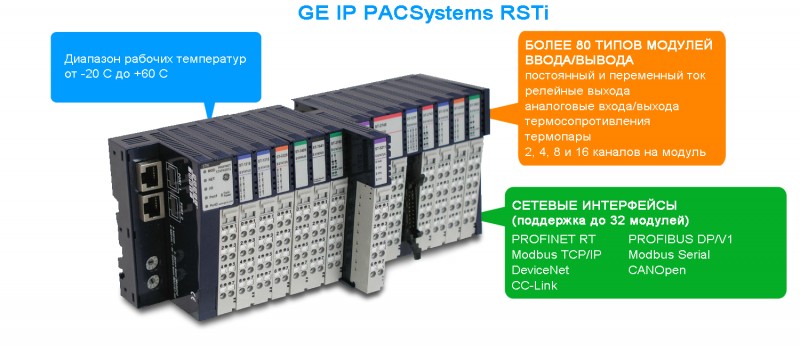 pacsystem